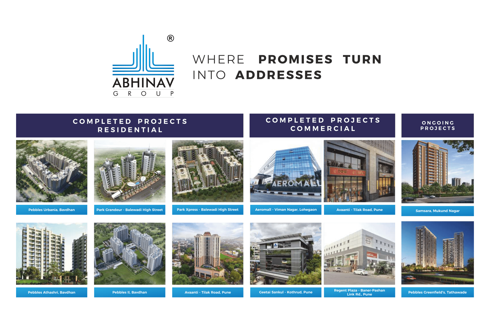 ABHINAV PROJECTS